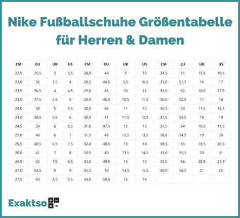 nike herren mercurial größen tabelle|nike mercurial boots.